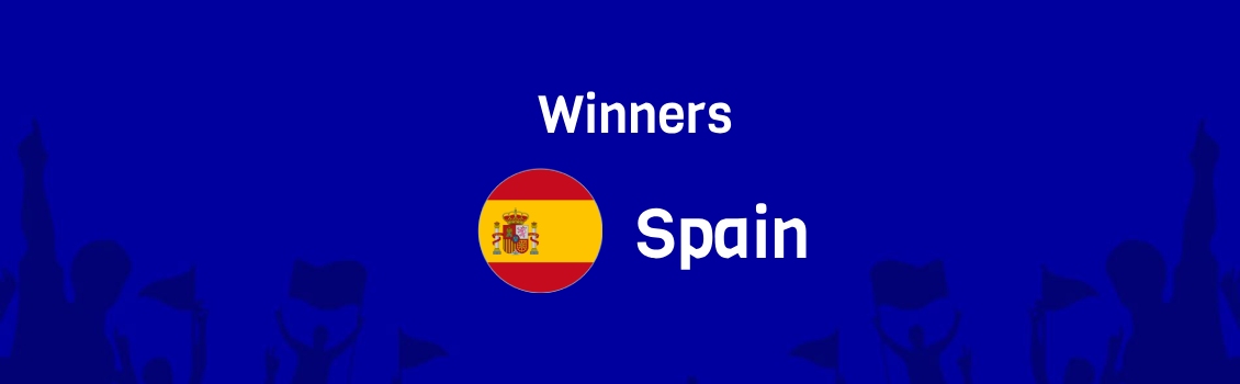 Euro 2024 Winners