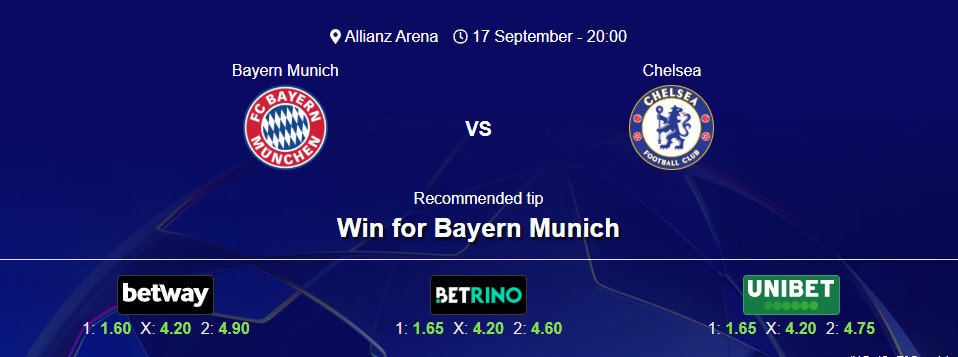 Bayern vs Chelsea- Champions League 25/26