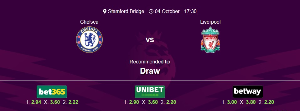 Chelsea vs Liverpool - Premier League 25/26