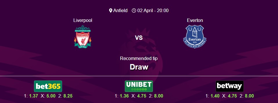 Liverpool vs Everton - Premier League 24/25