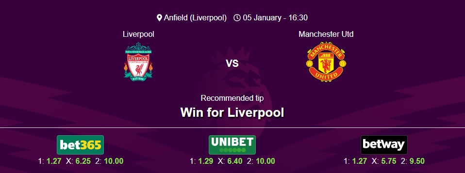 Liverpool - Manchester Uth - Premier League 24/25
