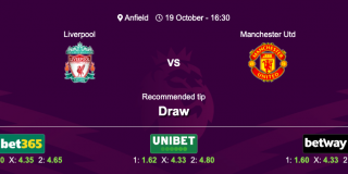 Liverpool vs Manchester United – Betting Odds & Predictions – Premier League 25/26