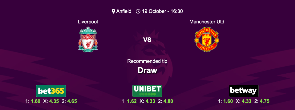 Liverpool vs Manchester United – Betting Odds & Predictions – Premier League 25/26