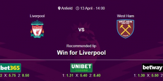 Liverpool vs West Ham - Premier League 24/25