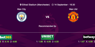 Manchester City vs Manchester United