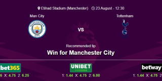 Man City vs Tottenham- Premier League 25/26