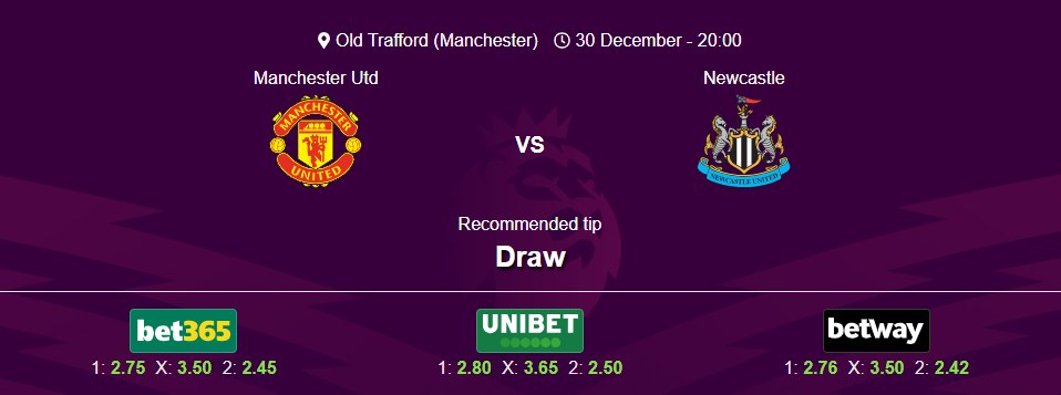 Manchester Uth - Newcastle - Premier League 24/25