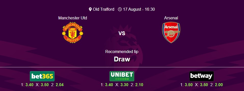 Man Utd vs Arsenal- Premier League 25/26
