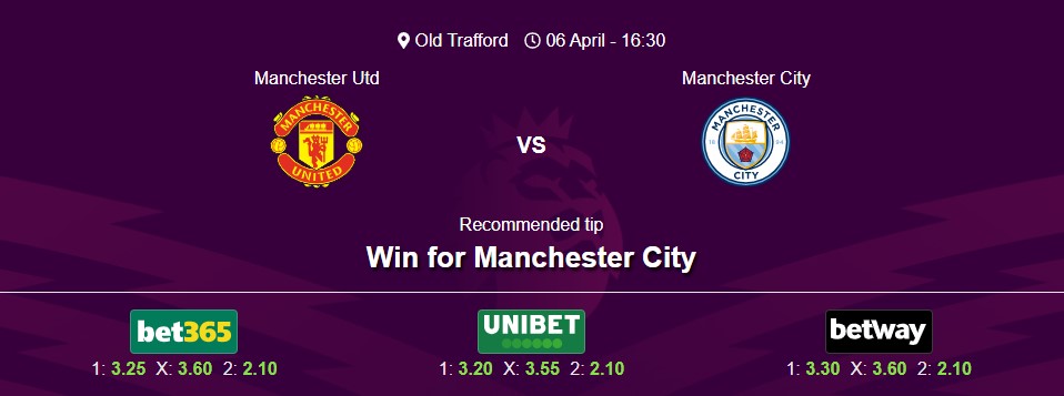 Manchester Uth vs Man City - Premier League 24/25