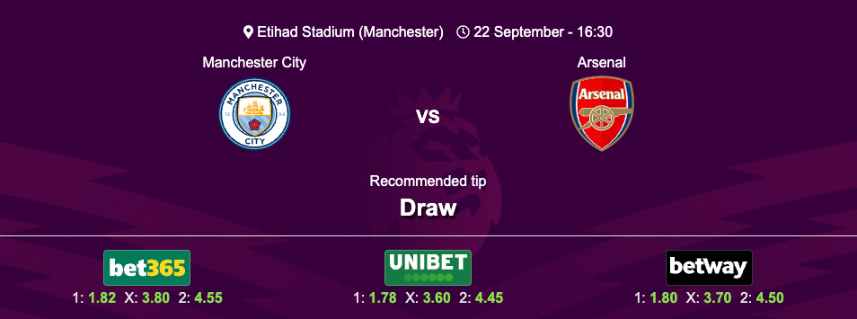Manchester City - Arsenal - Premir League 24/25