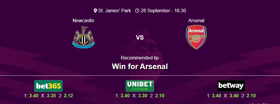 Newcastle vs Arsenal - Premier League 25/26