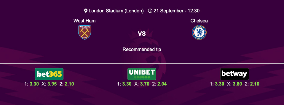 West Ham vs Chelsea - Premir League 24/25