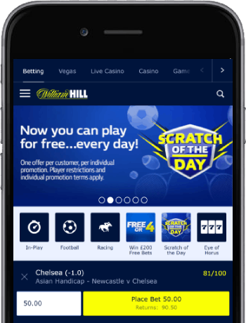 What Is Asian Handicap, Corners & Goal Lines Betting?