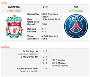 Match Result and Both Teams to Score Bet Explained